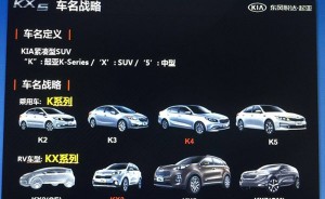 新款KX3 9月19日上市 起亚新车计划曝光